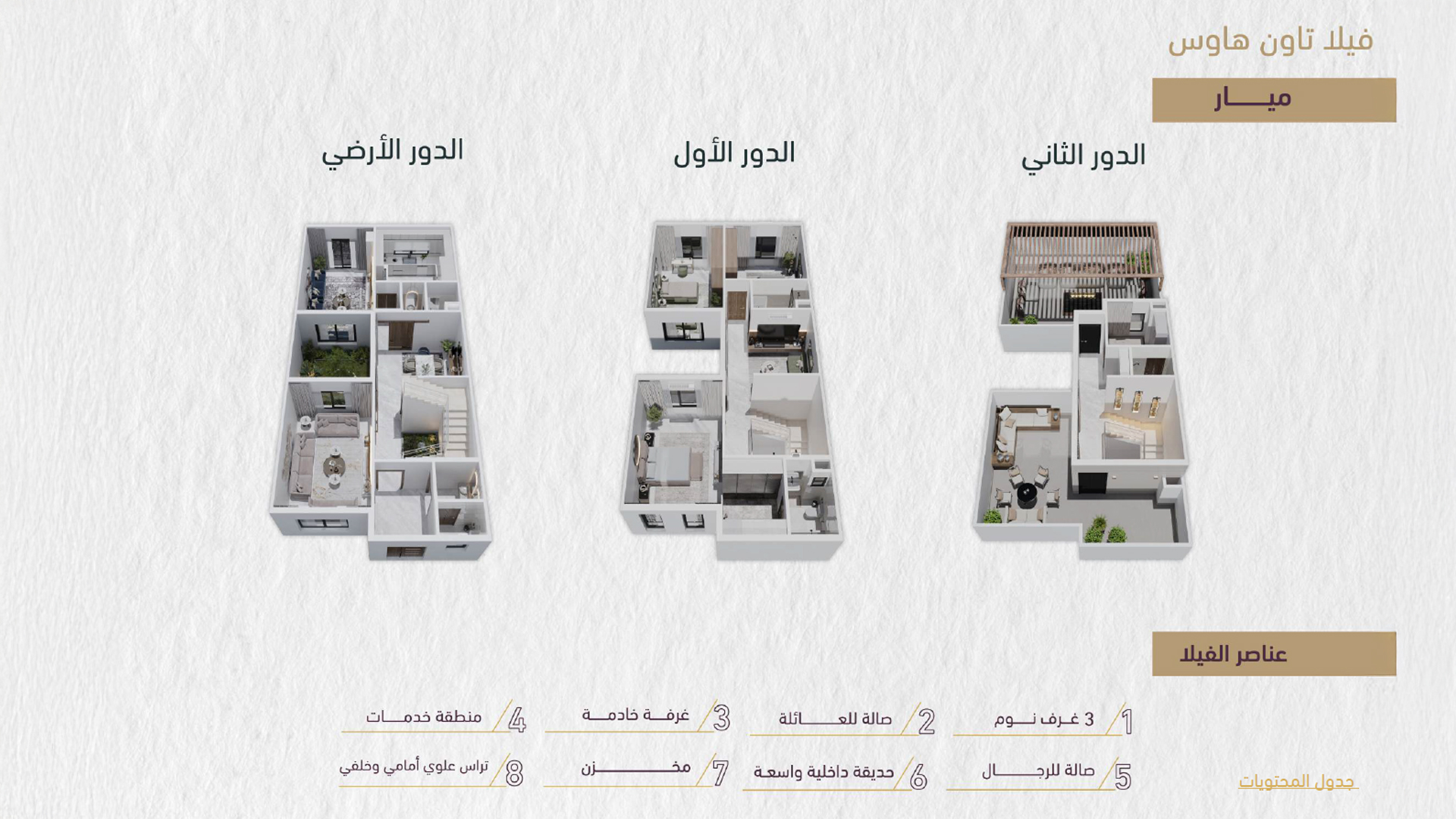فيلا تاون هاوس – نموذج ميار